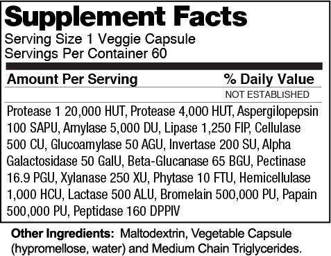 Ignite nutrition facts
